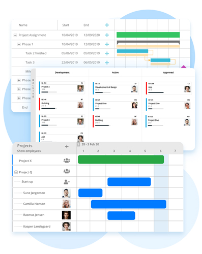 Features demo EazyProject projektstyrringssystem