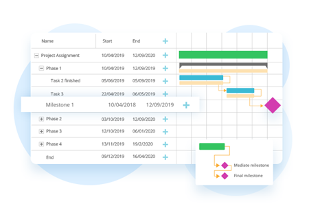 Project Management System
