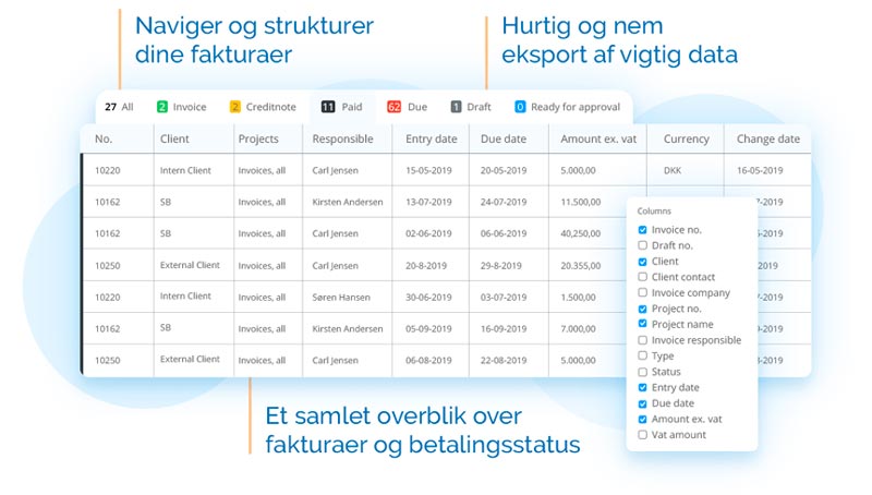 Oversigt i faktureringssystemet