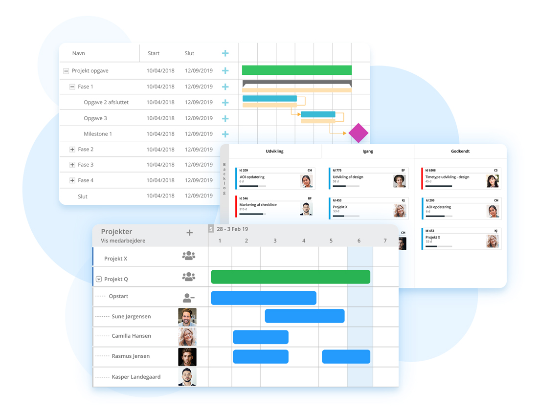 projektstyringsvaerktoej-gantt-kanban