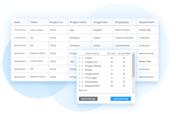 Personal Reports